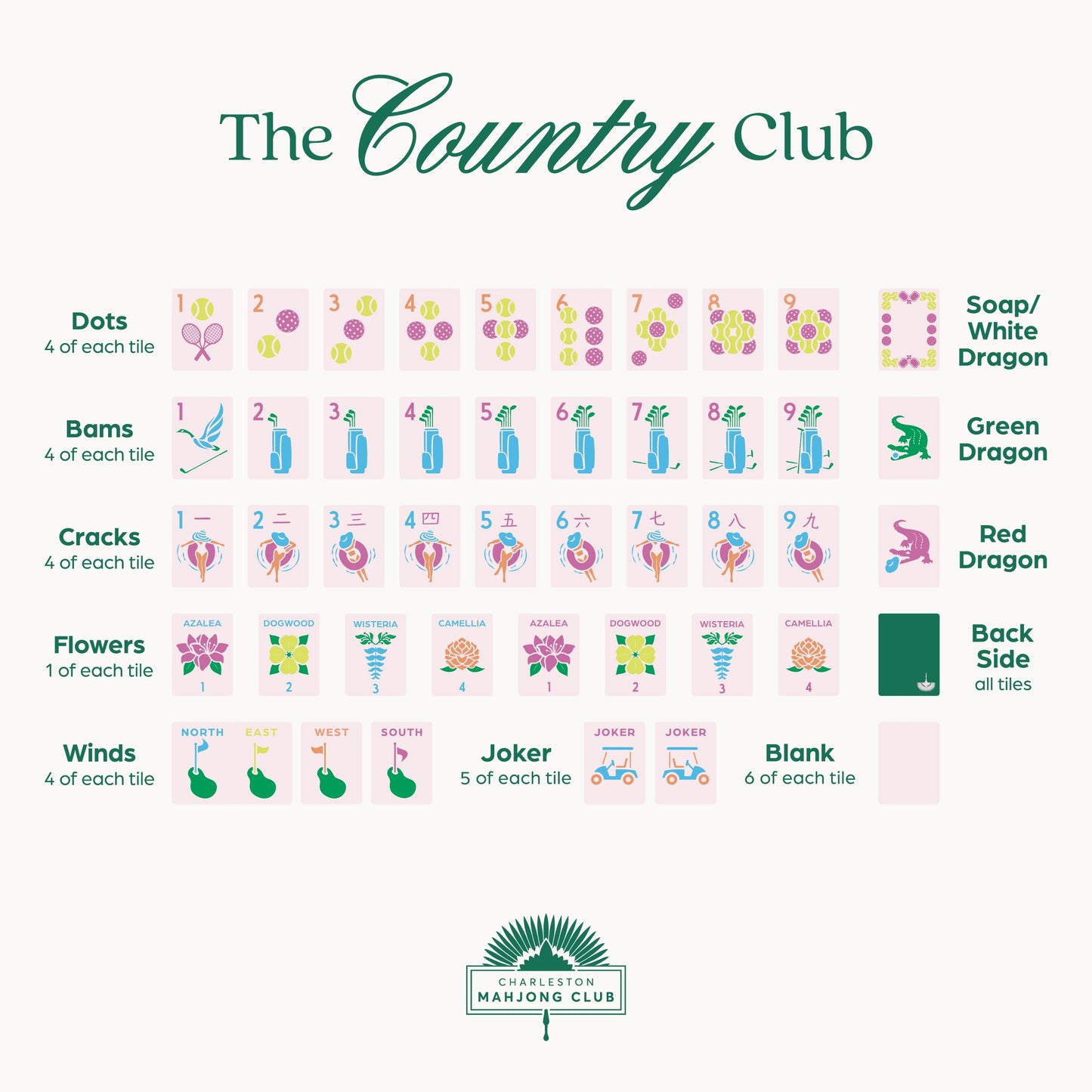 The Country Club Edition